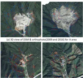 Figure 6. DEM by topographic map(2017)