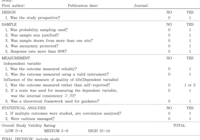 Table 1. Quality Assessment and Validity Tool for Correlational Studies