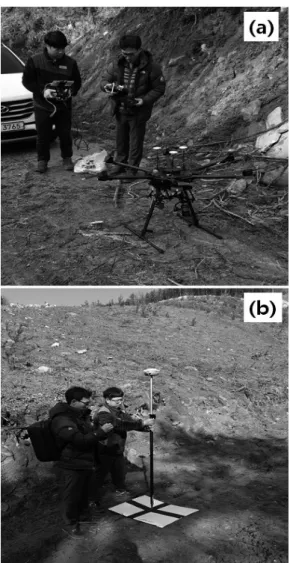 Figure 3.  Processing of Pix4D Mapper  SW