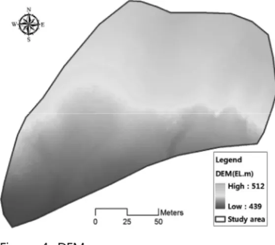Figure 2.  (a) DJI Matrice 600 (b) GCP  survey