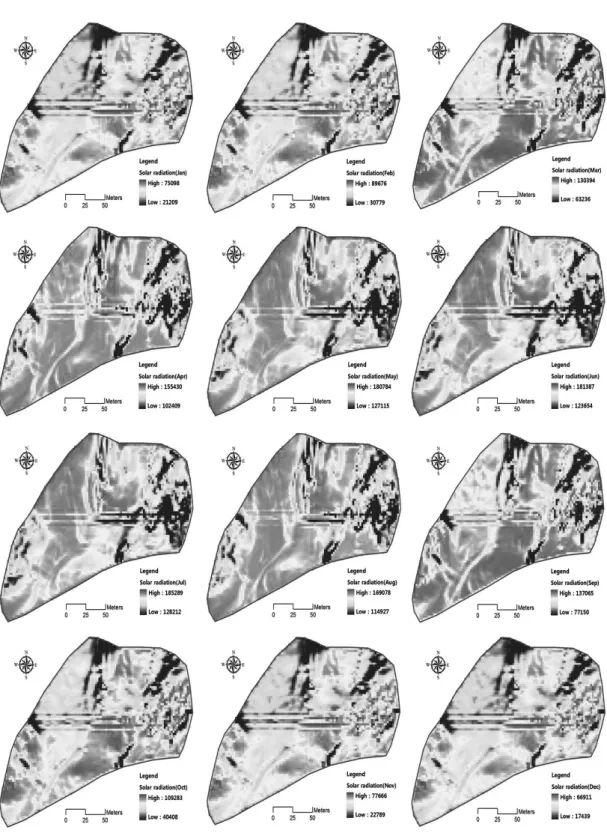 Figure 5.  Solar radiation  (2017) 태양광발전소 부지의 월별 일사량을 사전에 예측하 는 것은 유지관리 업무에 큰 도움이 된다. 따라서 대상 지역에  대한  월별  일사량  분석결과를  Table  4와  Figure  6에  나타내었으며,  월별  일사량  분포도는  Figure 7과 같다