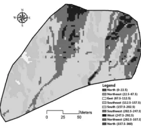 Figure  8.  Aspect  map
