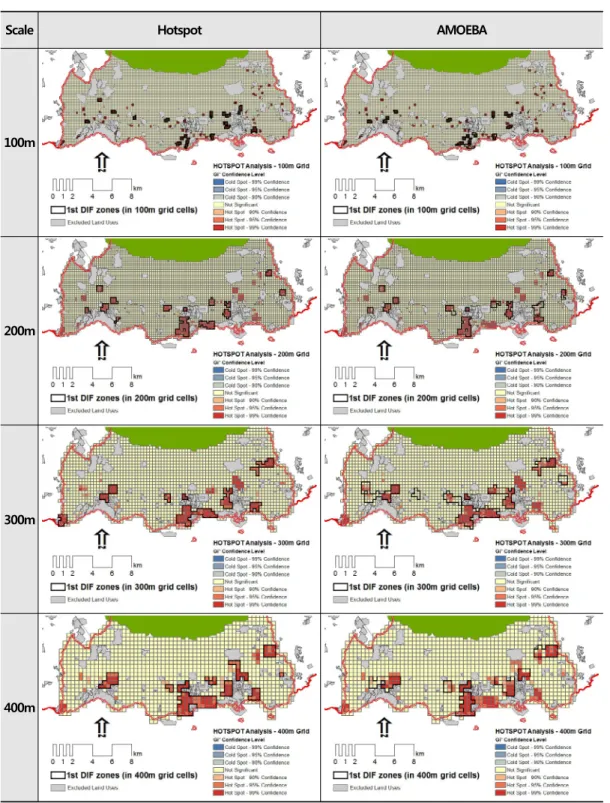 Table  1.  The primary  DIF  zones  selected  by  Hotspot  and  AMOEBA  methods,  respectively3.2