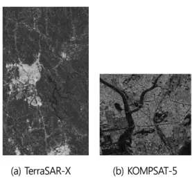 Figure  7.  The  steps  of  terrain  corrected  SAR  image  generation 스페클  divergence가  계산된  텍스쳐  영상으로써 Figure 2의 강도영상과 비교해 볼 때 주거지역과 비주거지역의 밝기값 차이가 명확해졌음을 육안으로 확인할 수 있다