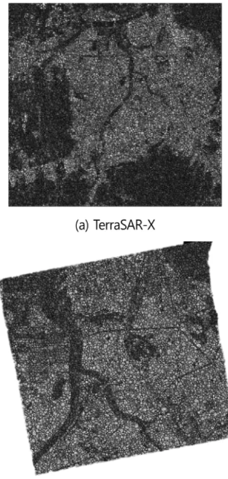 Figure  7.  The  steps  of  terrain  corrected  SAR  image  generation 스페클  divergence가  계산된  텍스쳐  영상으로써 Figure 2의 강도영상과 비교해 볼 때 주거지역과 비주거지역의 밝기값 차이가 명확해졌음을 육안으로 확인할 수 있다