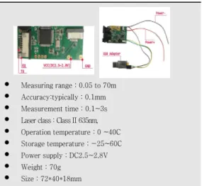 Figure 3. Design height of Busan Harbor Bridge(H) Source:  Busan Port Authority