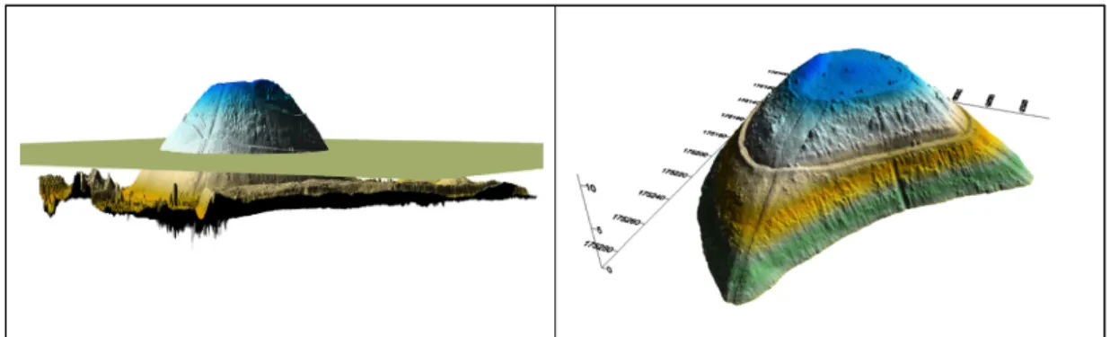 Figure 13. Mass calculation processing by Surfer with Photoscan’s results