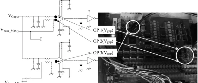 Figure 8.  The voltage are monitored at the three observing points