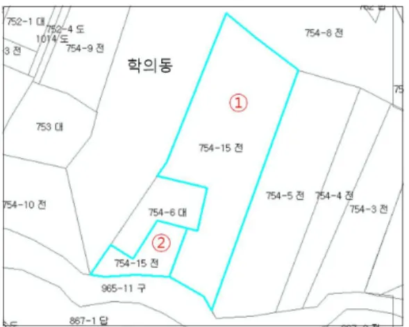 Figure 14. Cadastral Map(land) [Poil-dong 672-3]