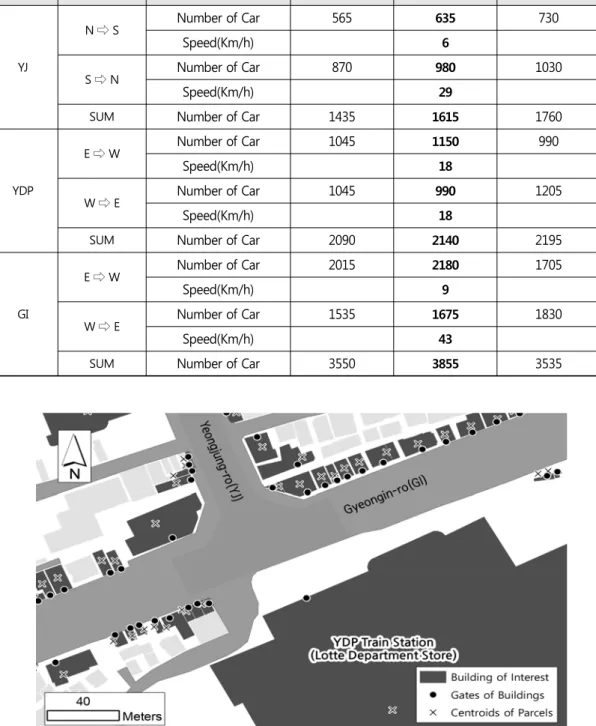 Figure  4.  Differences  in  Address  Coordinates  between  Gate  of  Building  (Road-based)  and  Centroids  of  Parcels(Parcel-based)