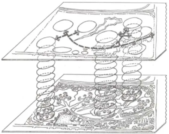 Figure  1.  Relationship  between  Interface  and Interaction Figure 1과 같이 사람과 컴퓨터가 만나는 경계면을  인터페이스라고 하며, 사용자가 그 경계면을 통해 시 스템을 이용하는 하나의 상호작용을 인터랙션이라고  한다