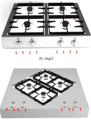 Figure 1. Gas range models used in questionnaire survey 의 가스레인지 버너-조종장치 연결 형태에 따라 응답수가 크
