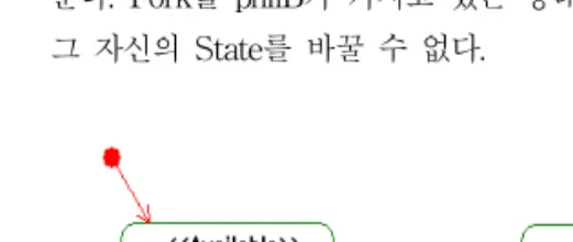 그림  1.  <<Blocking>>  stereotype Fig  1.  <<Blocking>>  stereotype