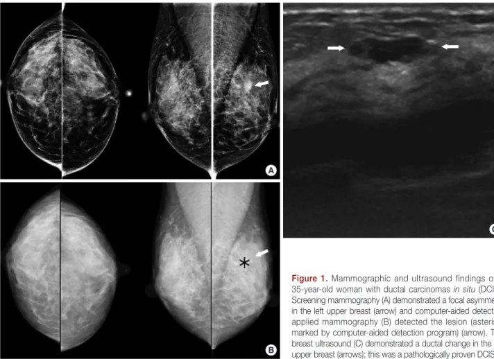 Table 2 shows the detectability of breast cancer lesions by  the various imaging modalities