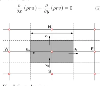 Fig.  2  Control  volume