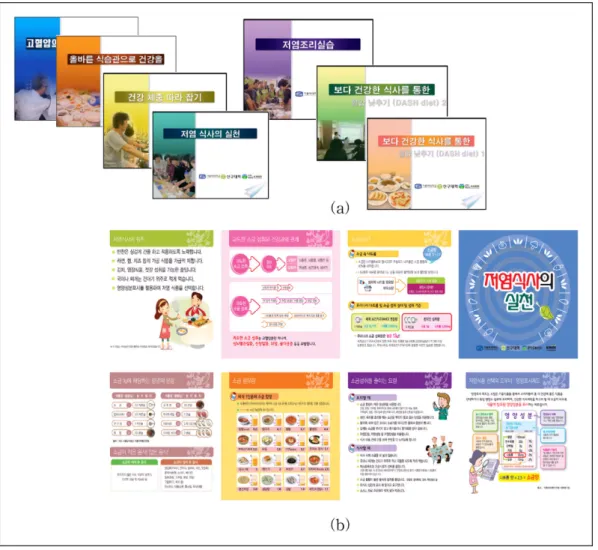 Fig. 2. Nutrition education material for hypertension.
