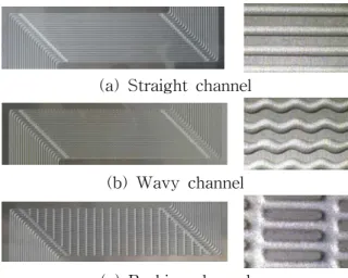 Fig.  1.  Microchannel  metal  sheets  of  various  configurations  in  microchannel  PCHE.