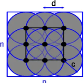 Figure 1.  Connected-(r, s)-out-of-(m, n) : F system