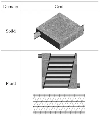 Table  4  Computational  procedures