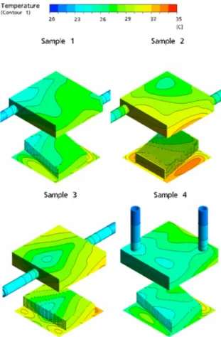Fig.  4  Temperature  contour  of  each  samples.