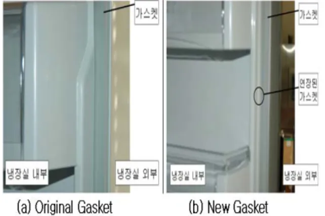 Fig.  4  Installed  prototype  gasket  on  the  door  of  refrigerator
