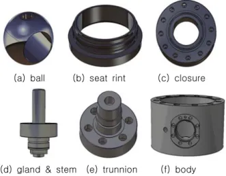 Fig.  3  2D  drawing  of  ball  Valve  by  reverse                        engineering.