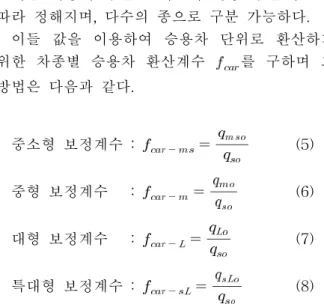 Table  1.  Representative  variables  for  estimation  values  of  pollution  level