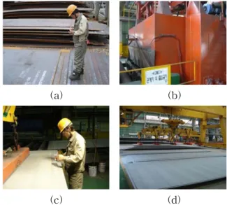 Fig.  1    Pretreatment  and  recording  process 또한  강재를  절단하기에  앞서  절단,  굽힘  및  조립  작업에  필요한  선과  기호  등의  부재정보를  기록하는  작업이  필요하다