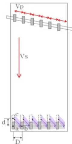 Fig.  5  Relation  of  printing  head  velocity  and  steel  plate  velocity