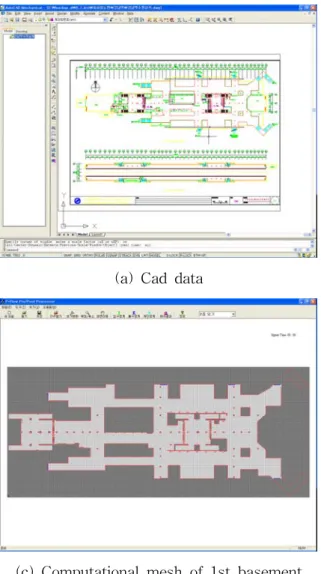 Fig.  4  Procedure  of  pre-processing