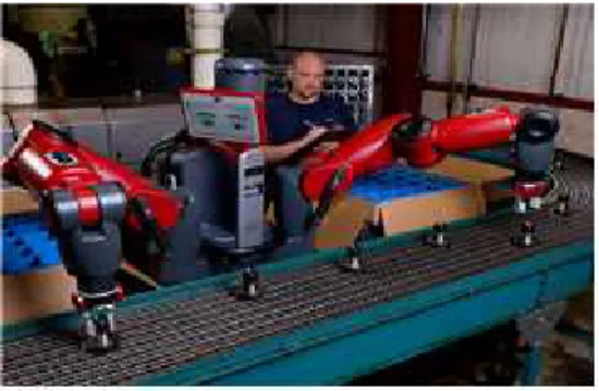 그림  4 Rethink Robotics 사의 협동로봇 [7]