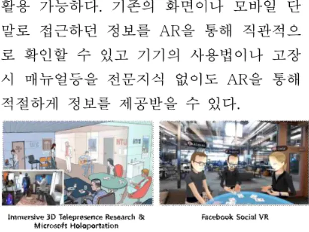 그림 15 AR/VR 기반 신개념 Social ommunication
