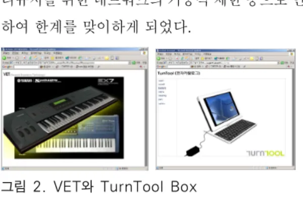그림 2. VET와 TurnTool Box