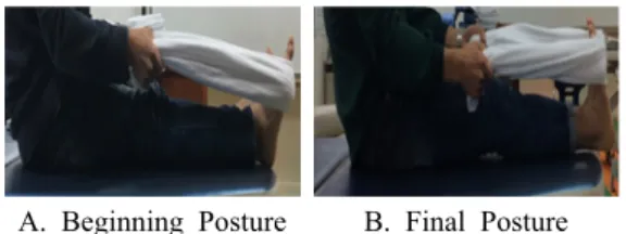 Figure 1. Low-dye Taping