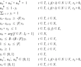Tabu Search Algorithm for Frequency Reassignment Problem in Mobile Communication Networks 5 식  (12)가  성립한다