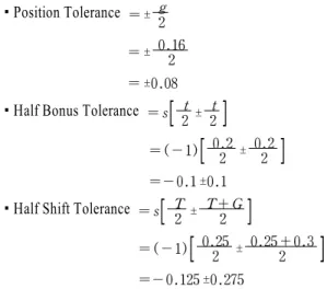 Table 3.  s values depending on path direction Type of feature Path direction