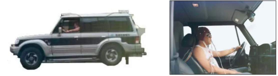 Figure 3.  A vehicle and subject wearing and attaching bio-sensors.