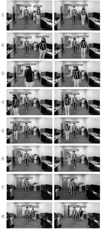 Fig. 13. Test Environment &amp; Distance Naming