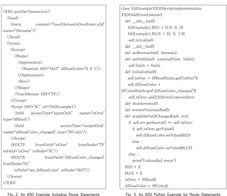 Fig. 4. X3D Event Processing using X3D Route Statements