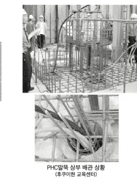 Fig 2. Example of Heat Exchanger using Pre-cast Pile