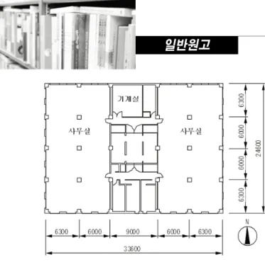 Fig 6. Pile Arrangement