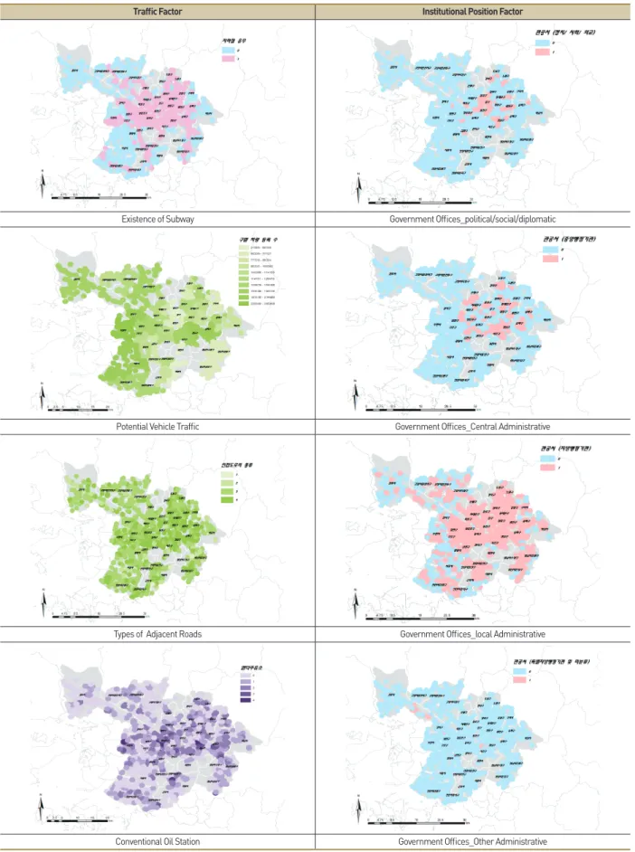 Figure 3. Spatial characteristics by factor