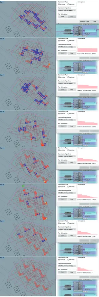 Figure 21. Simulation progress (Time-lapse)
