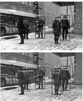Fig. 1. Object Detection on Realistic Winter Snowy Image (Top)  and a Corresponding Snow Removal Image of the Proposed 