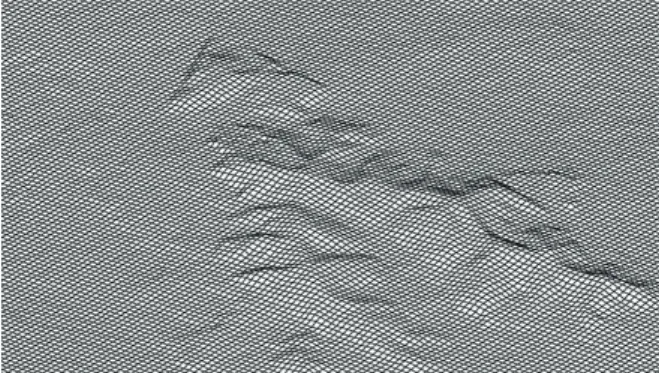 Figure 1. Classification of Terrain and Topographic data
