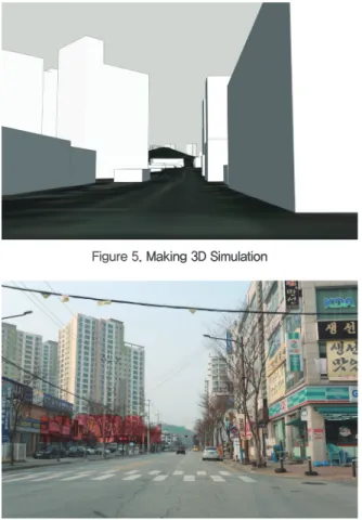 Figure 6. Composing of Modeling and Photo