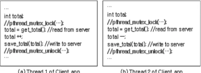 Fig. 7. Defect Detection Ratio of Runtime Error Static Analysis Tools