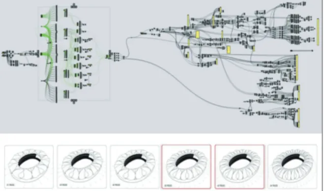 Figure 2. Stadium design process based on parametric design  (NBBJ)
