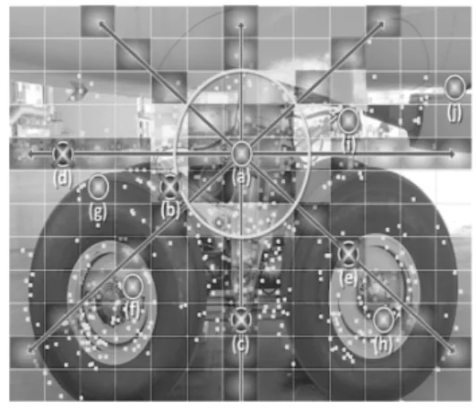 Fig. 4. Binarization of Grayscale Image with Otsu’s Method