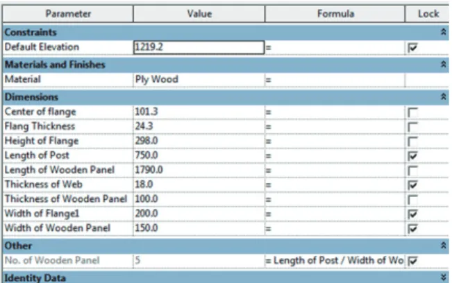 Figure 5. Sheet pile design parameters